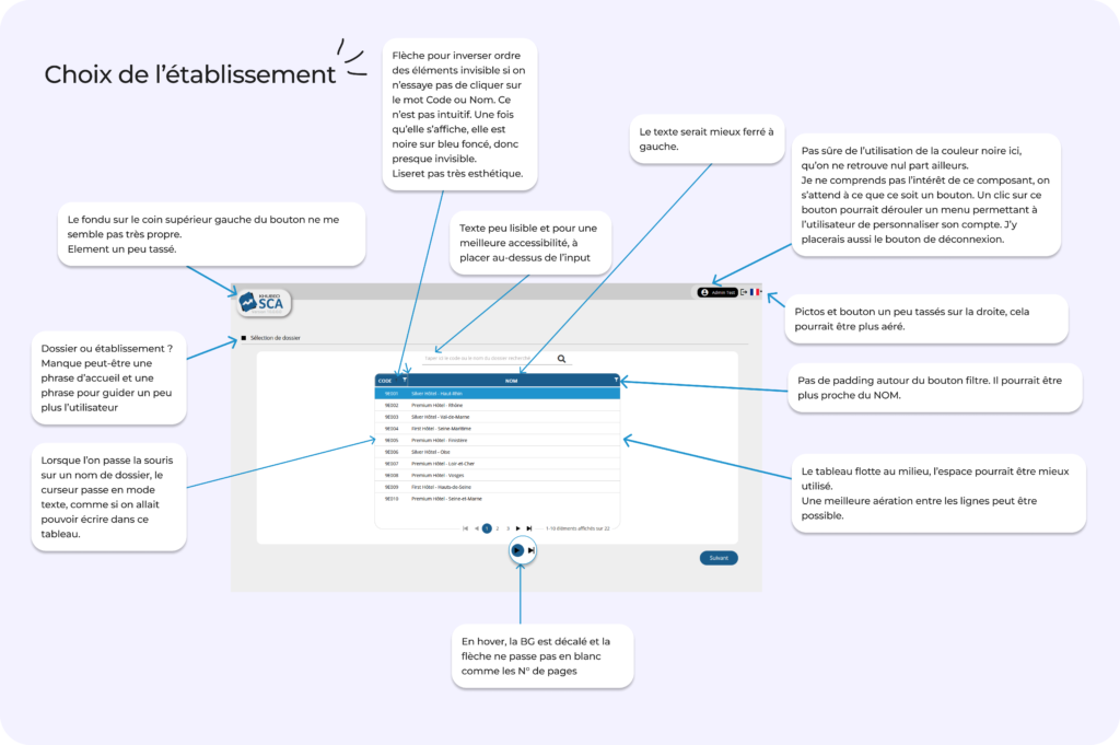 Audit de l'un des logiciels de la suite Khubeo